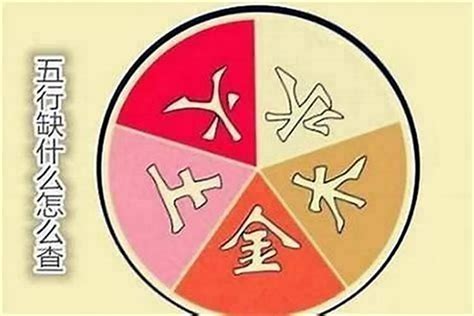 缺金特徵|八字五行缺金是什么意思 – 五行缺金的含义